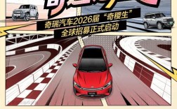 2025奇瑞校招，有哪些岗位值得关注？