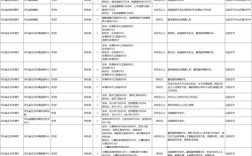 石家庄2025事业单位何时报名？
