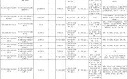 哈尔滨事业单位最新招聘有哪些岗位？