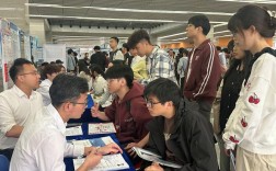 2025技校校招会，哪些企业最值得关注？