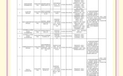 2025威宁事业单位招聘504人何时报名？