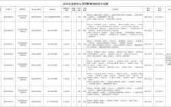 2025青龙教育局招聘教师有何条件？