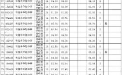 2025商河教师招聘成绩何时出？