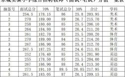 肥城2025教师招聘何时启动？