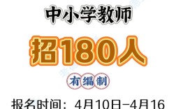株洲天元2025教师招聘何时启动？