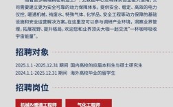 驴妈妈2025校招有哪些岗位？