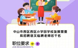 教师招聘文学常识考什么？