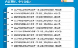 内蒙古事业单位考试试题有何特点？