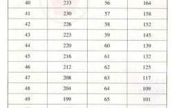 机关事业单位退休人员基本养老金怎么算？