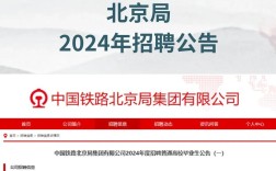 北京中铁14局校招有何岗位要求？