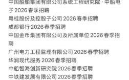 中石化校园招聘官网入口在哪？