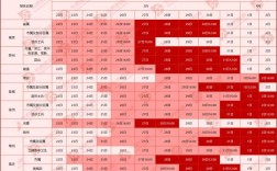 2025江苏事业单位考试何时考？
