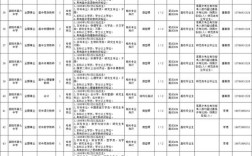 邵阳县2025教师招聘何时开始？