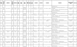2025宿迁教师招聘何时启动？