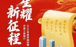 2025工行校招何时启动？报名条件是什么？