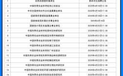 机关事业单位和事业单位有何区别？