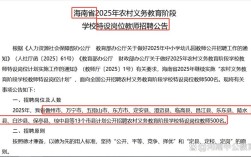 海南2025教师招聘何时启动？