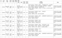 2025唐山教师招聘何时启动？