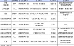 2025鼎城教师招聘何时开始？报名条件是什么？