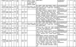 2025登封教师招聘何时开始报名？