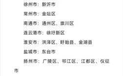 2025年宜兴事业单位何时招考？