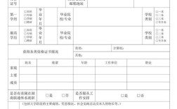 附件3校园招聘.xls有何内容？