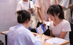 航天13所校园招聘过程