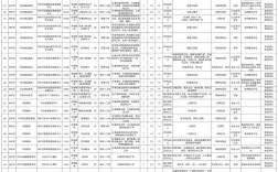 邳州市2025教师招聘