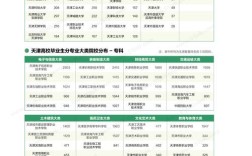 爱孚迪2025校园招聘