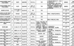 射阳事业单位招聘2025