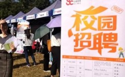 艾比森2012校园招聘