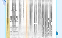 安徽省直事业单位招考岗位