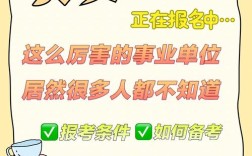 2025黄委会校招何时启动？