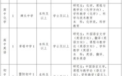 2025绍兴教师招聘何时开始？