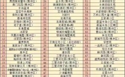 瑞华2025校招何时启动？岗位有哪些？