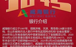 威海2025校园招聘会，时间地点定在哪？