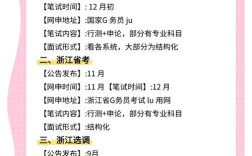 浙江事业单位明天考，有哪些重点？