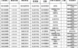 海伦2025教师招聘何时开始报名？