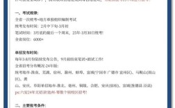 2025合肥教师招聘何时开始报名？