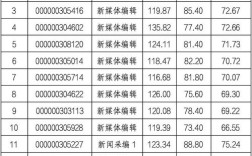 漳州905事业单位成绩何时出？