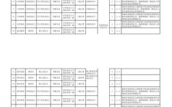 2025合肥教师招聘何时开始？