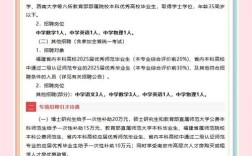 2025柳州教师补录何时开始？