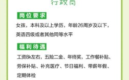 南航2025校招何时启动？岗位有何新变化？