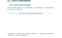 2025新浪NBA校招何时启动？岗位有何亮点？