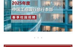 2025工行校招何时启动？岗位有何要求？