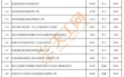 2025乐清事业单位何时报名？