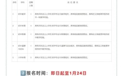 江西教师招聘考试报名公告何时发布？