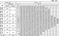 事业编和公务员待遇差别大吗？