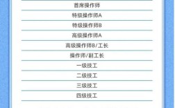 2025校招何时启动？岗位信息哪里看？