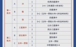 南京市事业单位考试报名何时开始？